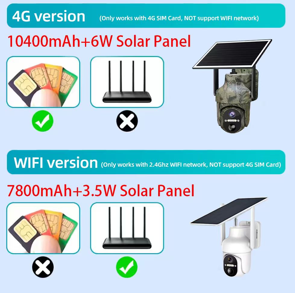 Câmera de Segurança para Caça  - Outdoor Hunting Camera Wifi avaliação e preço